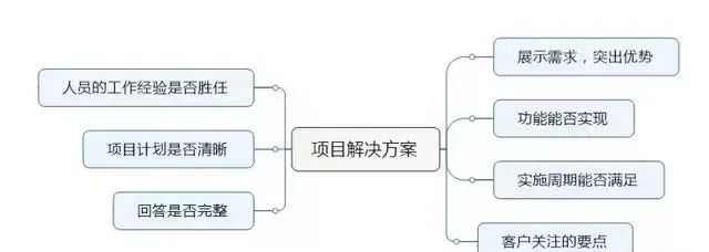 &#24320;&#20113;&#23448;&#26041;&#32593;&#39029;&#29256;&#45;&#24320;&#20113;&#65288;&#20013;&#22269;&#65289;