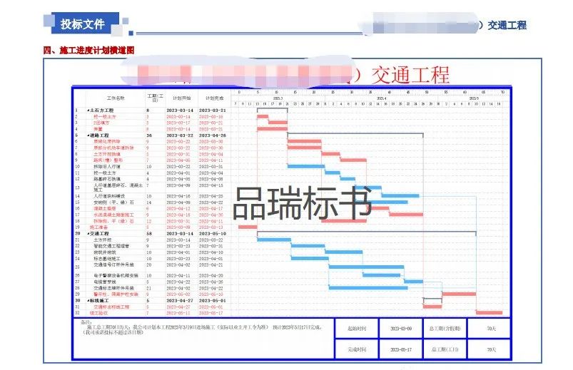 &#24320;&#20113;&#23448;&#26041;&#32593;&#39029;&#29256;&#45;&#24320;&#20113;&#65288;&#20013;&#22269;&#65289;