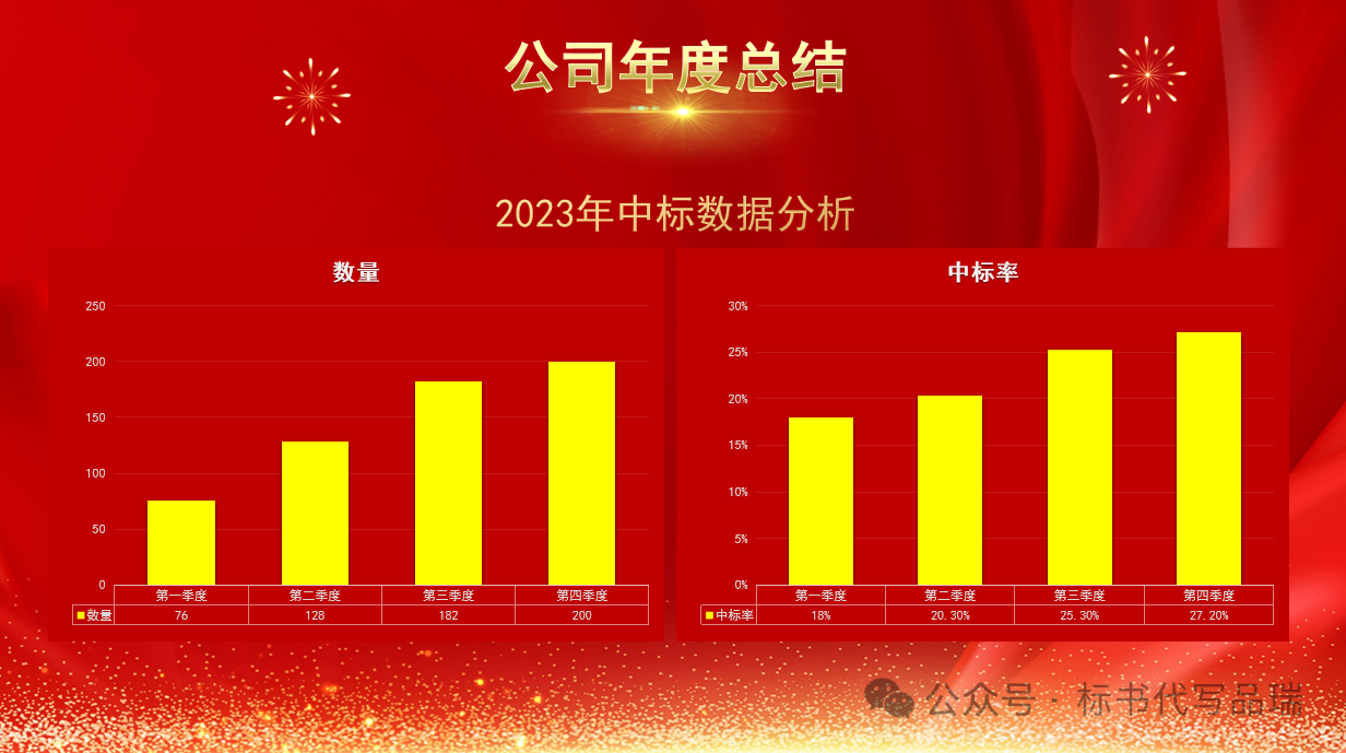 &#24320;&#20113;&#23448;&#26041;&#32593;&#39029;&#29256;&#45;&#24320;&#20113;&#65288;&#20013;&#22269;&#65289;
